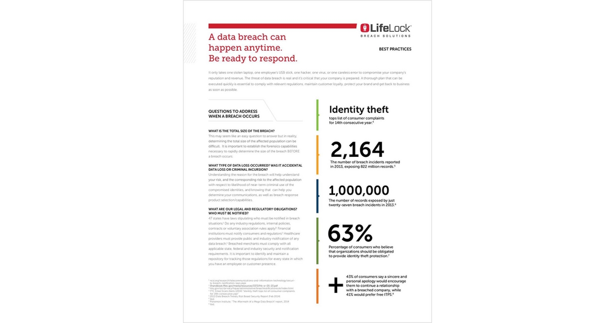 Best Practices for Handling a Data Breach