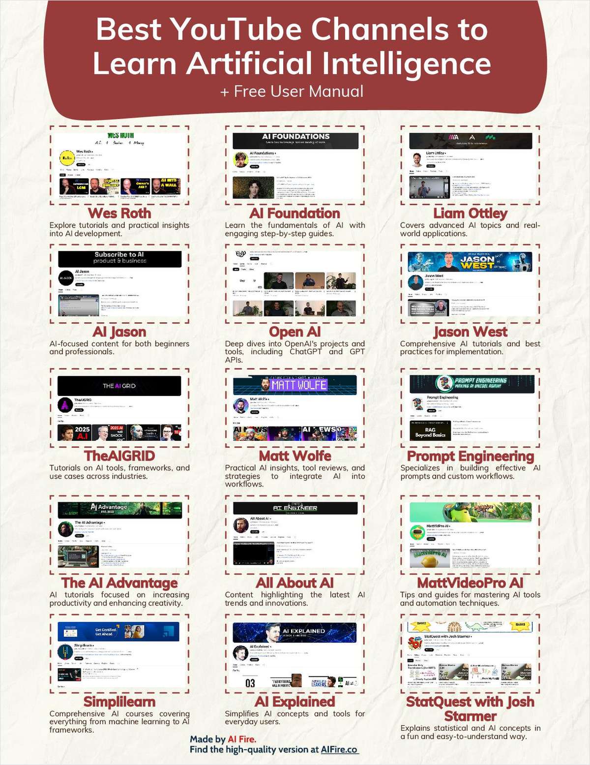 Best YouTube Channels to Learn Artificial Intelligence