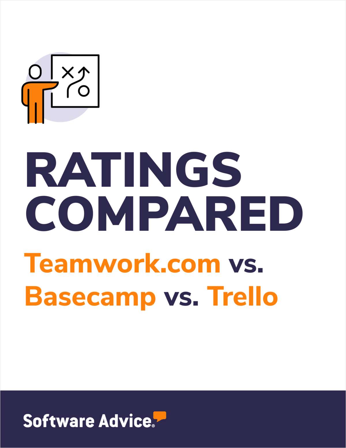 Teamwork.com vs. Basecamp vs. Trello Ratings Compared