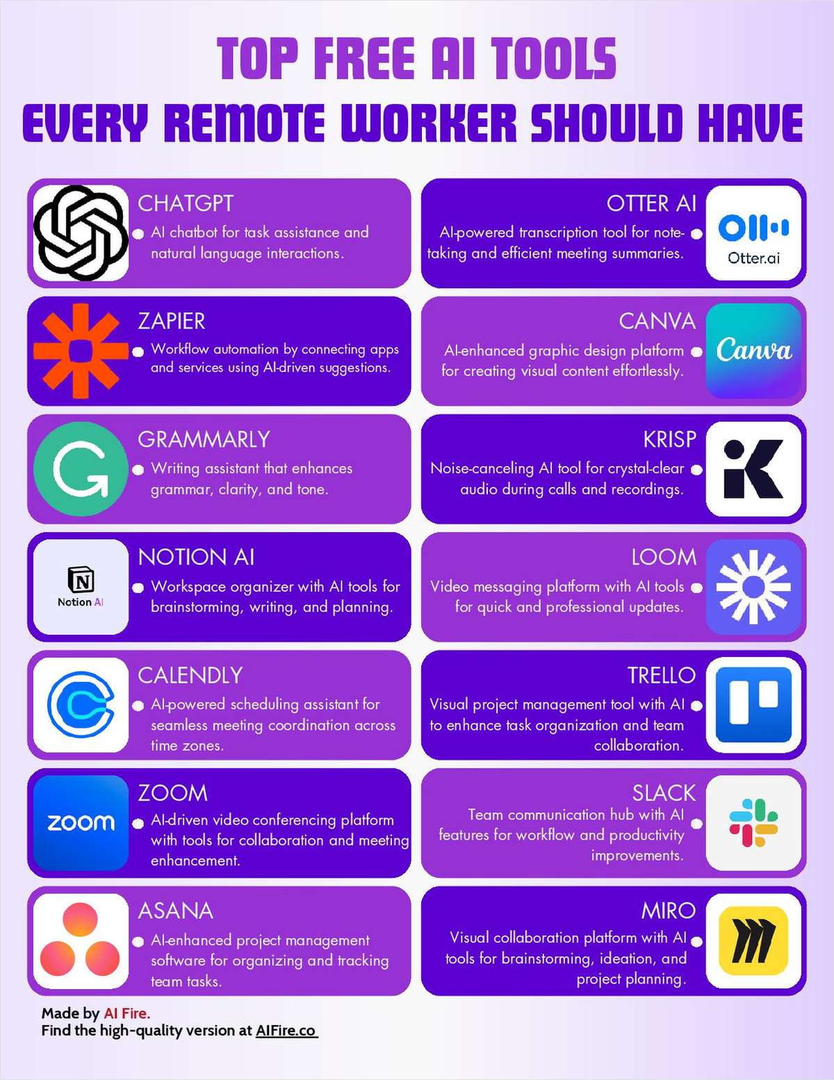 Top Free AI Tools Every Remote Worker Should Have
