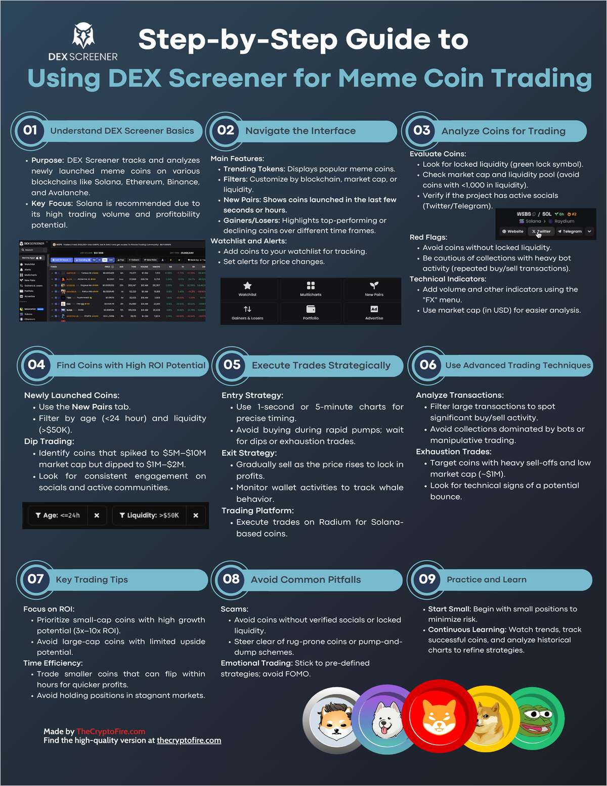 Step-by-Step Guide to Using DEX Screener for Meme Coin Trading
