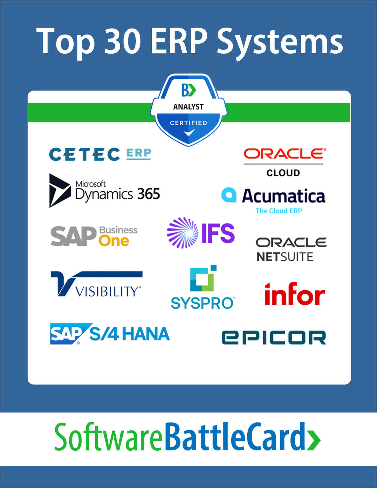 Top 30 ERP Systems BattleCard 2025