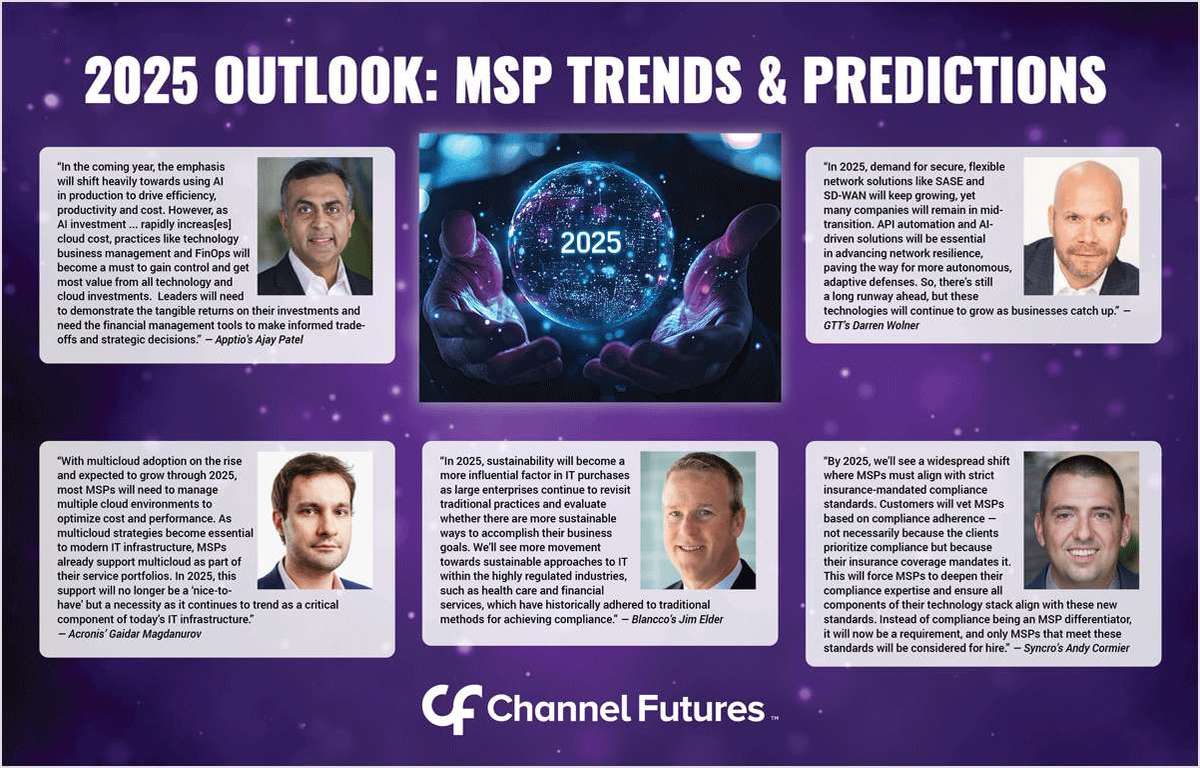 2025 Outlook: MSP Trends & Predictions