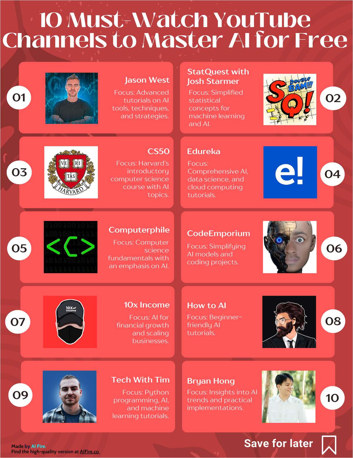 10 Must-Watch YouTube Channels to Master AI for Free