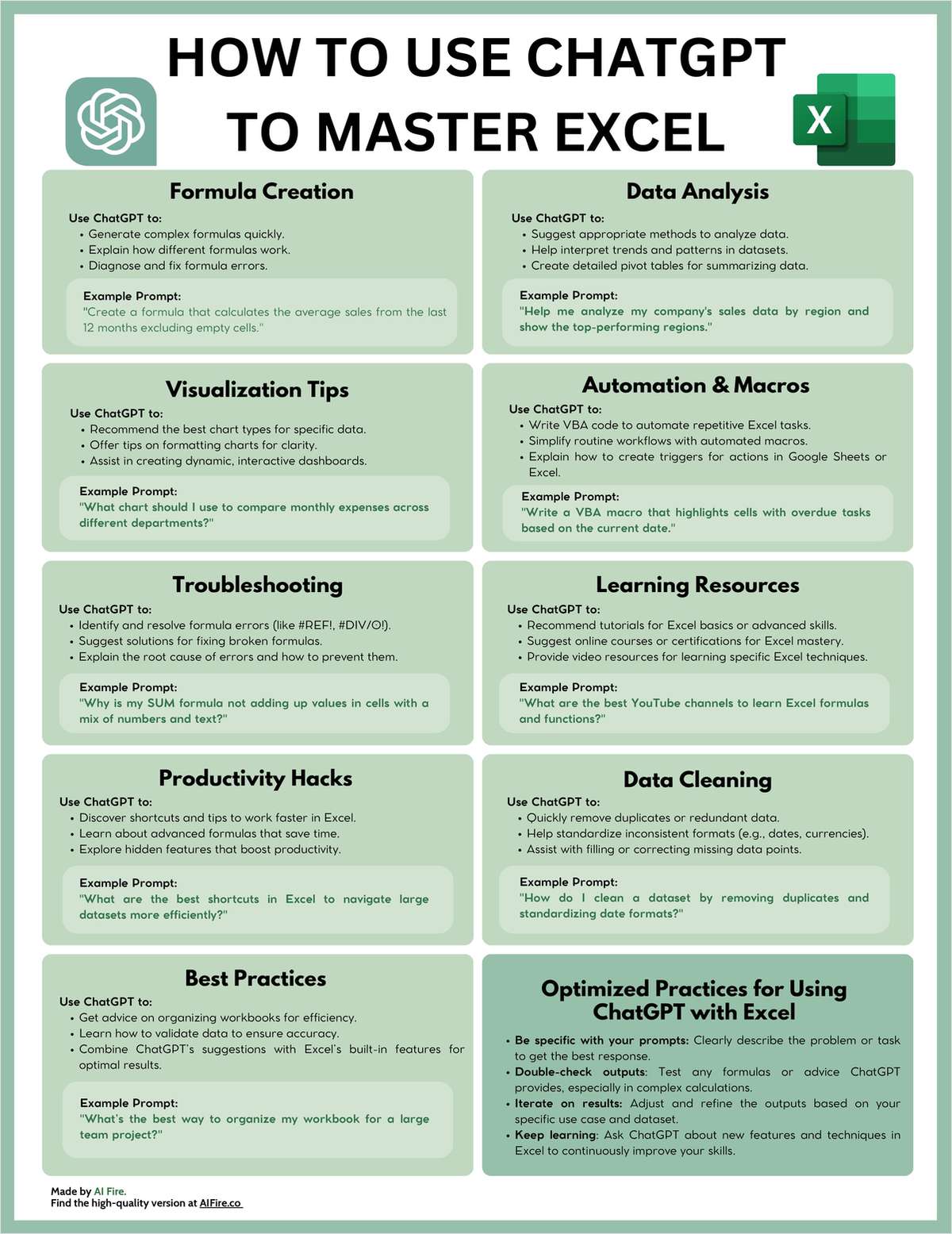 How to Use ChatGPT to Master Excel