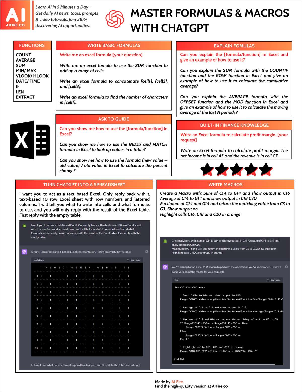 Master Formulas and Macros with ChatGPT
