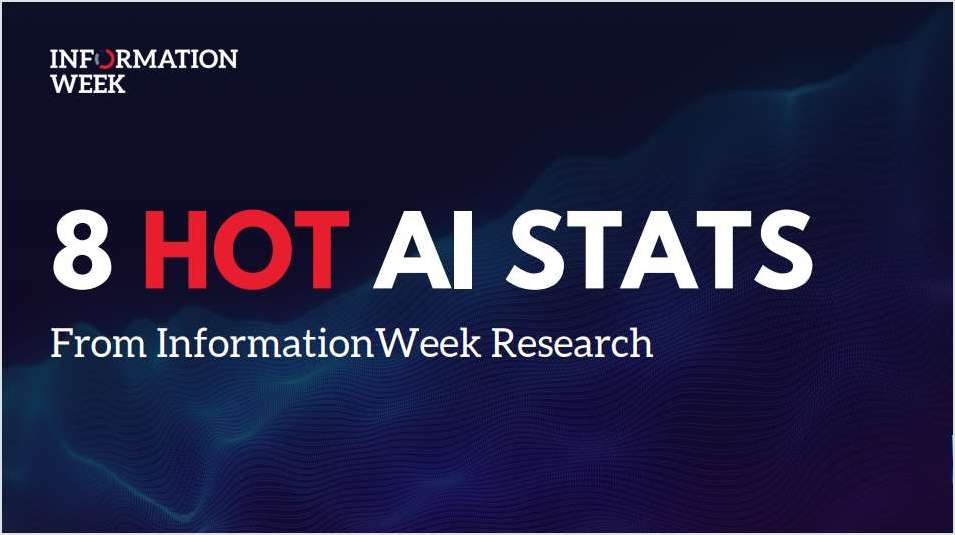 8 Hot AI Stats from InformationWeek Research