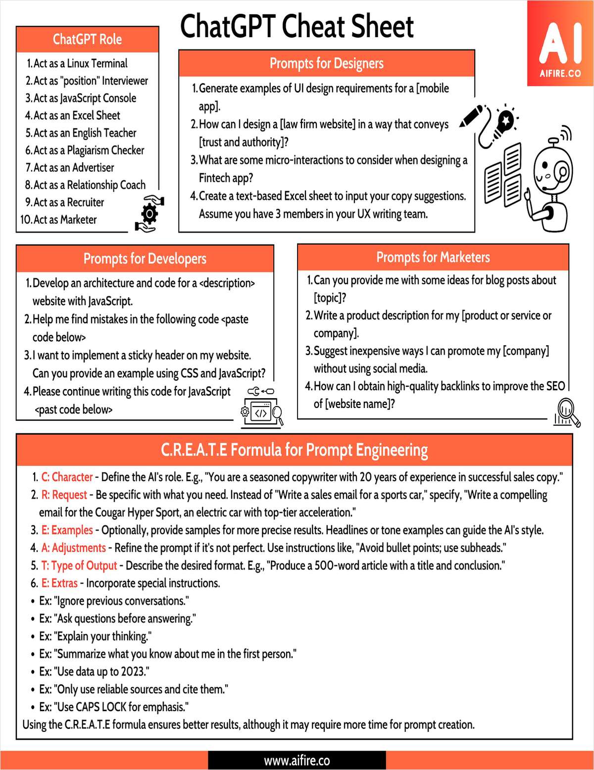 ChatGPT Cheat Sheet