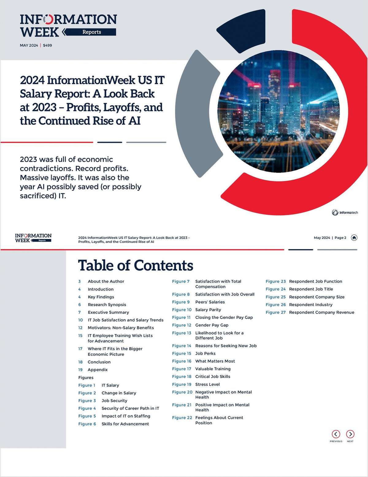 2024 InformationWeek US IT Salary Report: A Look Back at 2023 -- Profits, Layoffs, and the Continued Rise of AI