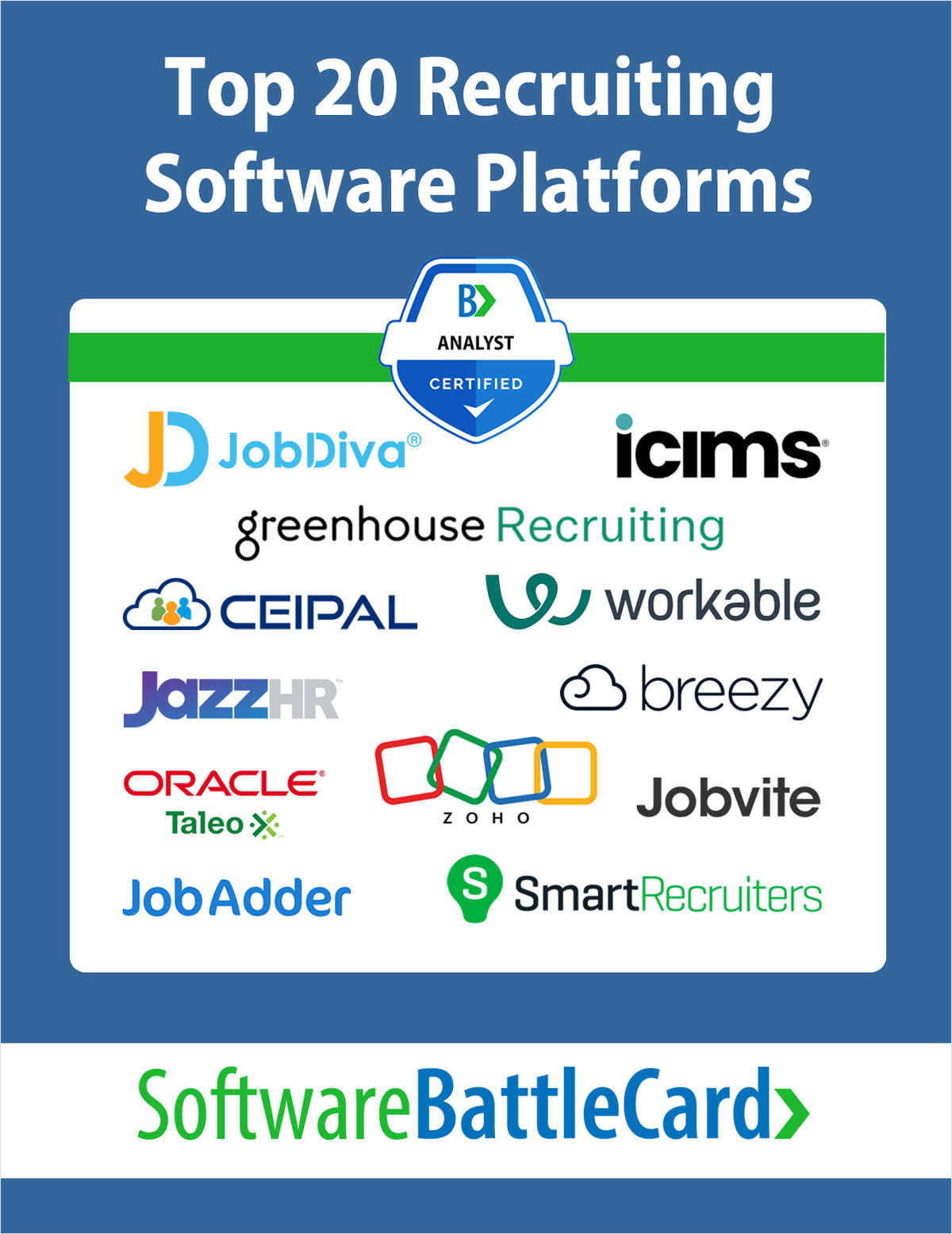 Top 20 Recruiting Software BattleCard 2024: iCIMS vs. Alternatives