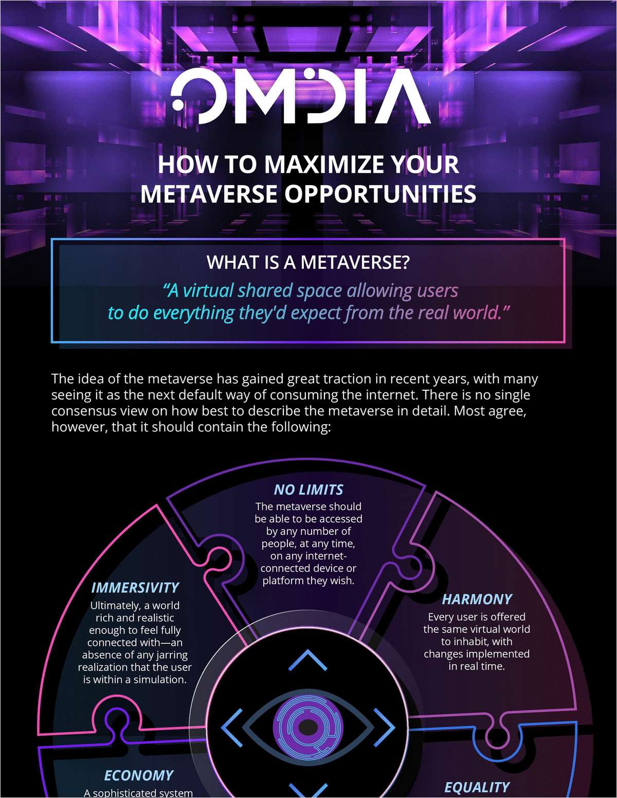 How to Maximize Your Metaverse Opportunities