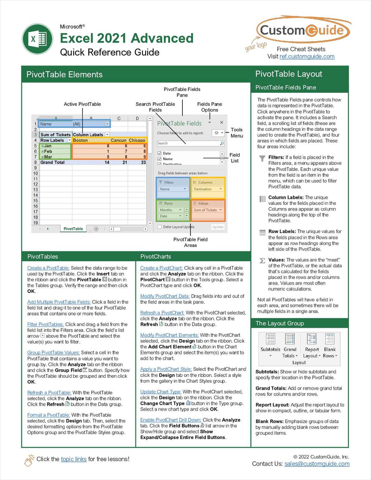 Microsoft Excel 2021 Advanced - Quick Reference Guide