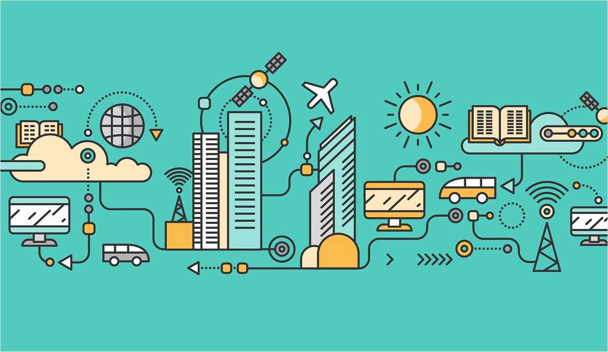 The Three Most Important Questions to Ask About the Future of Customer Service