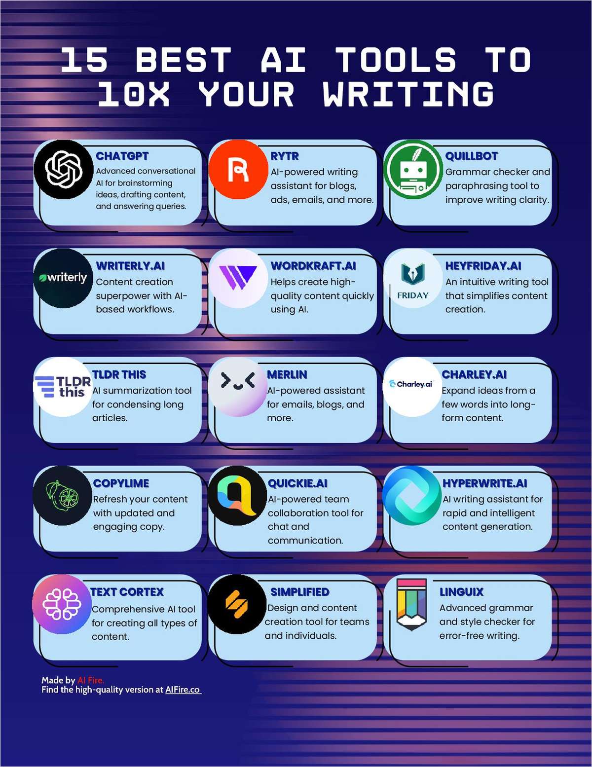 15 Best AI Tools to 10x Your Writing